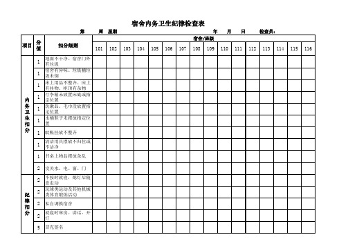 宿舍内务卫生纪律检查表