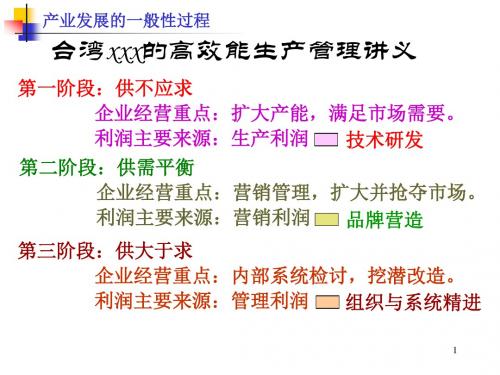 台湾某公司的高效能生产管理讲义(ppt 44页)
