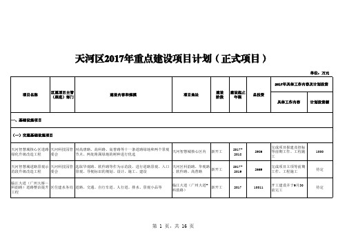 天河区2017年重点建设项目计划(正式项目)