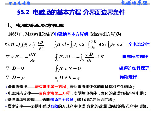 重庆大学电磁场课件第五章