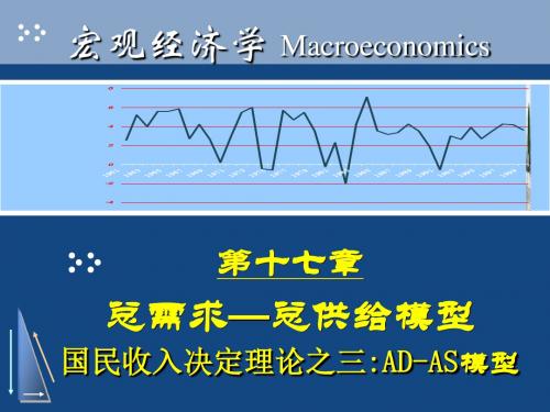 第十七章AD-AS模型