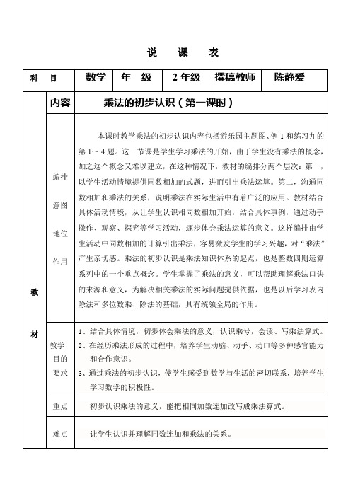乘法说课表