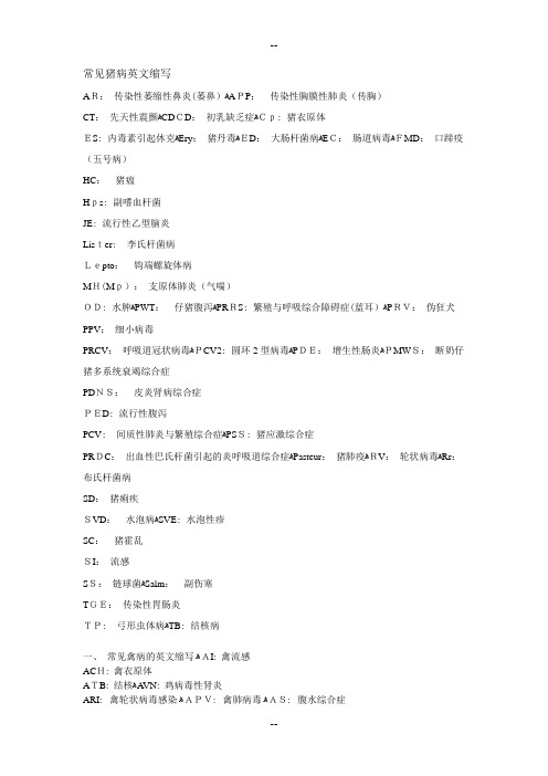 常见猪病英文缩写