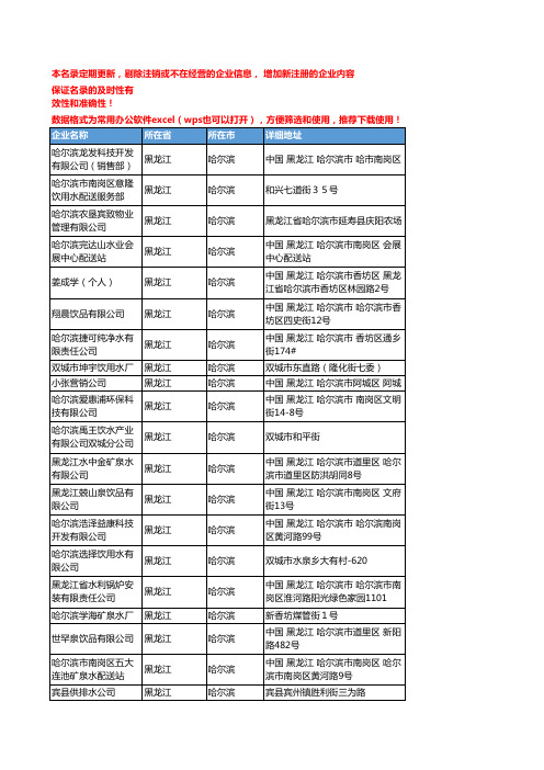 2020新版黑龙江哈尔滨饮用水企业公司名录名单黄页联系方式大全103家