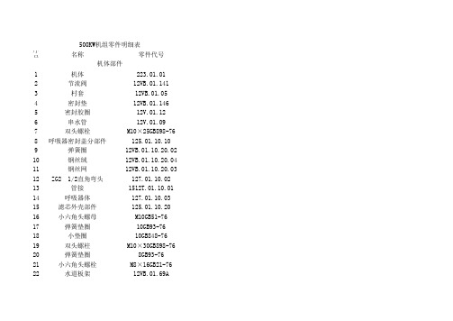 济柴12V图册