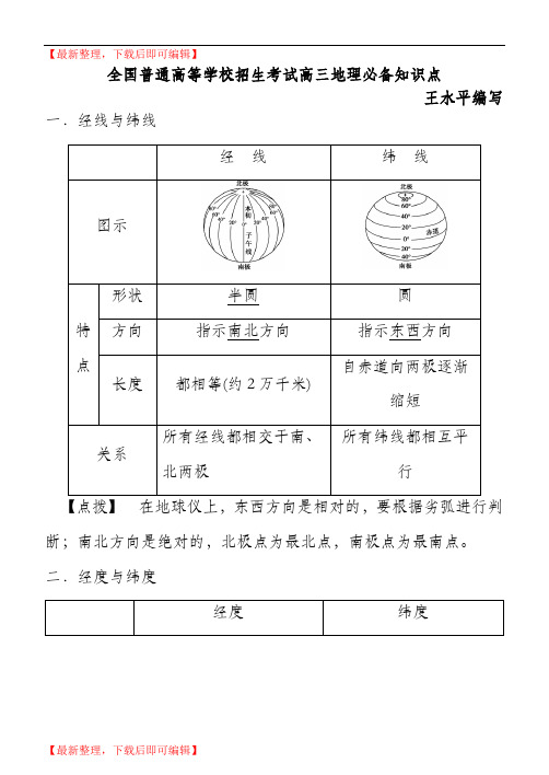 地理必修一必背知识点(完整资料).doc