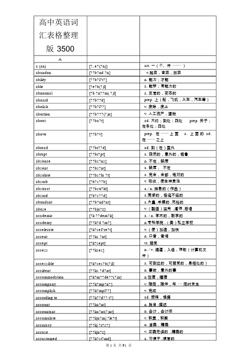 高考必备英语词汇表格排版3500词