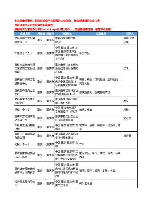 2020新版重庆市玻璃工艺品工商企业公司名录名单黄页联系方式大全40家