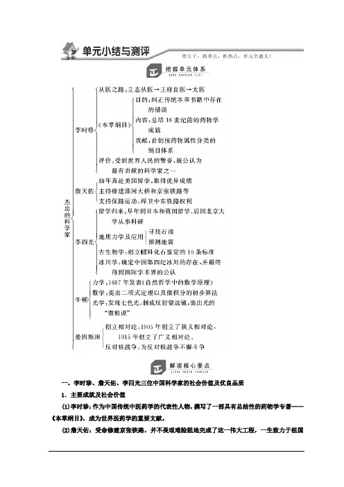 高中历史人教版选修四教学案：第六单元 单元小结与测评 Word版含答案