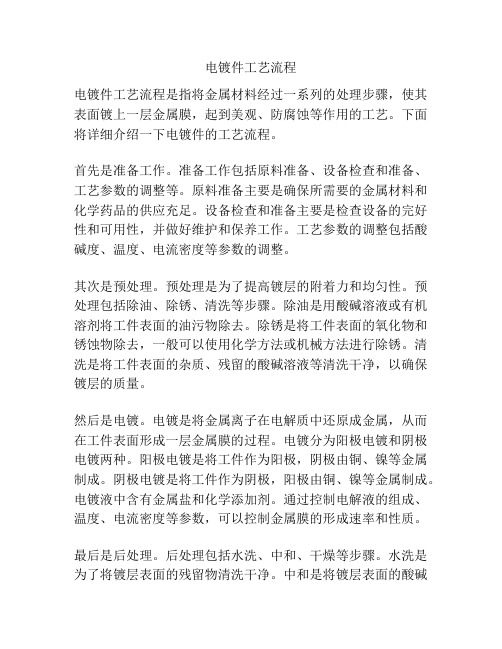 电镀件工艺流程