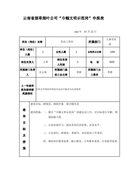 巾帼文明示范岗申报表