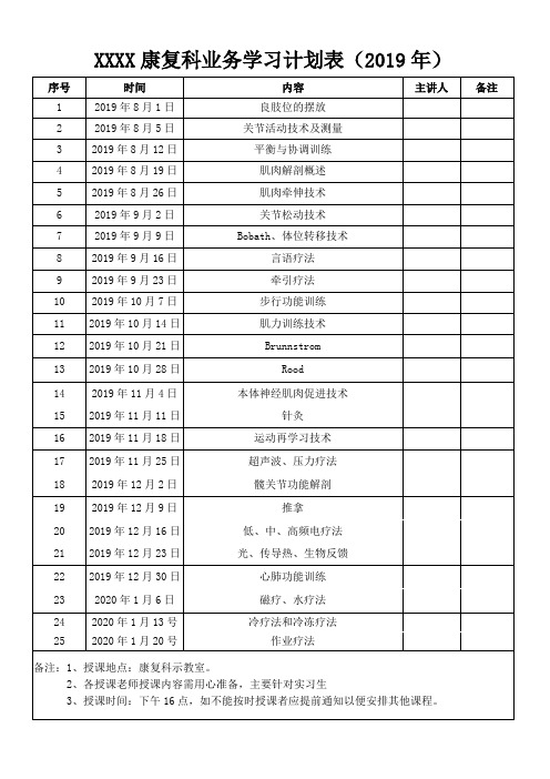 康复科业务学习计划表