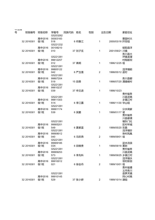 贵州省务川中学体测模版