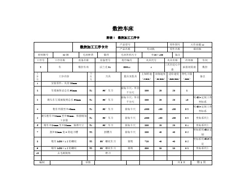 数控加工工序卡片 (车铣)