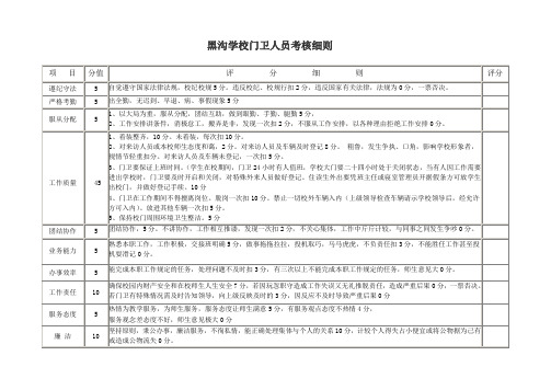 门卫人员考核细则