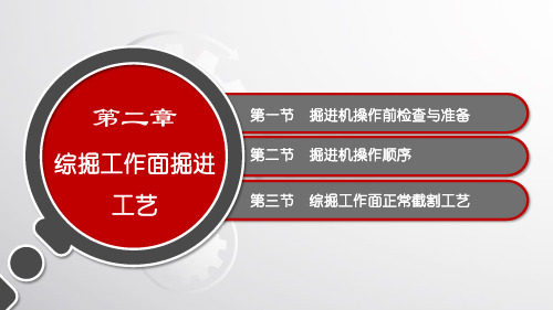 电子课件-《综合机械化掘进工艺(第二版)》-A10-3485 第二章 综掘工作面掘进工艺