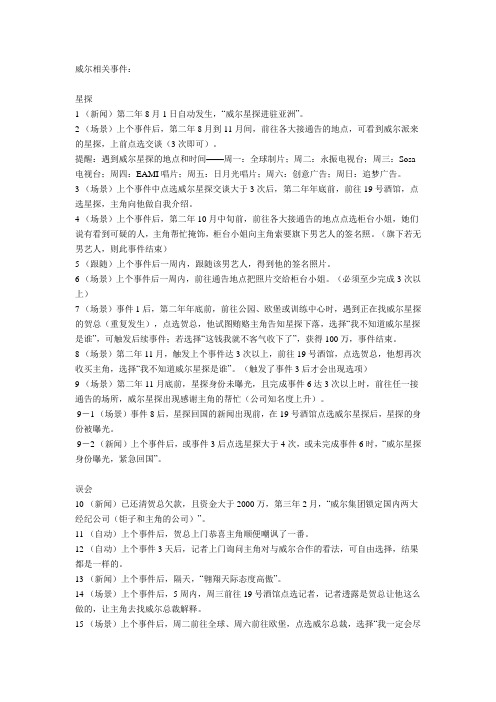明星志愿三攻略——威尔