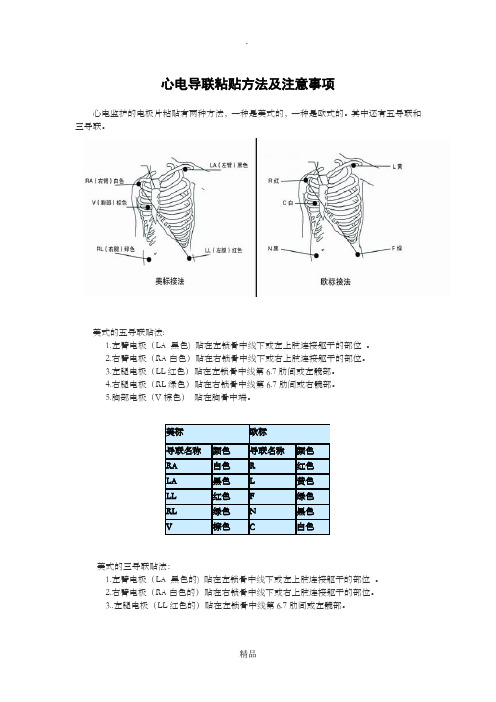 心电导联粘贴方法及注意事项