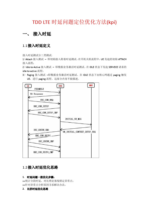 网优文档63：TDD LTE时延问题定位优化方法(kpi)