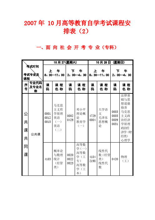 2007年10月高等教育自学考试课程安排表