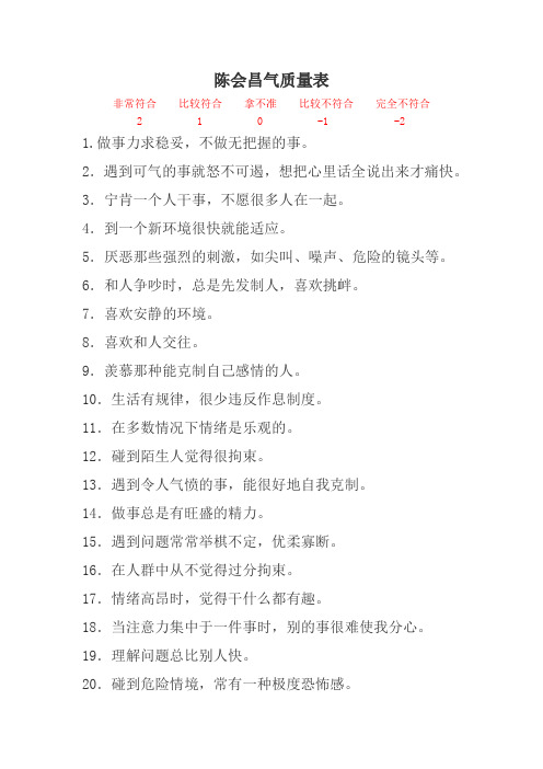 陈会昌气质量表