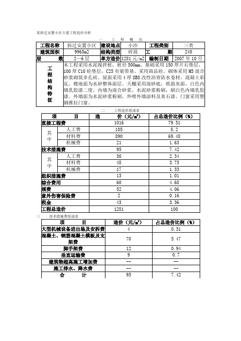 浙江某拆迁安置小区土建工程造价分析