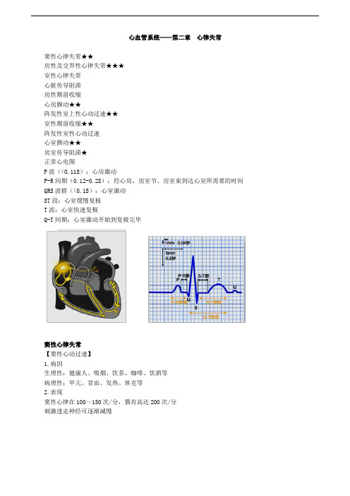 心血管系统——第二章 心律失常