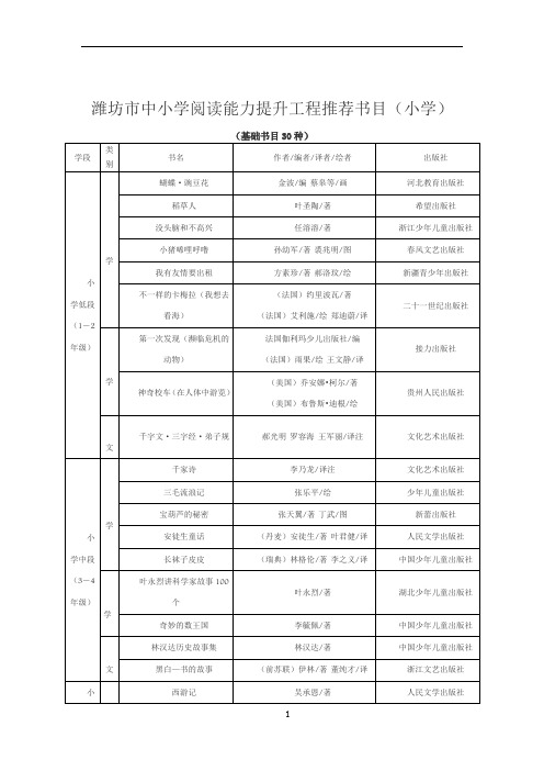 潍坊市中小学阅读能力提升工程推荐书目(小学)