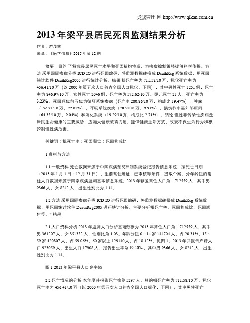 2013年梁平县居民死因监测结果分析