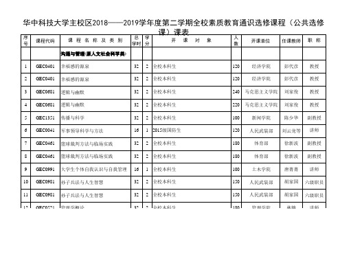 华中科技大学主校区2018-2019学年度第二学期全校公共选修课课表(1)