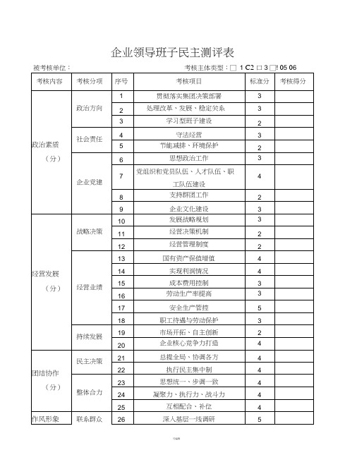 企业领导人员民主测评表