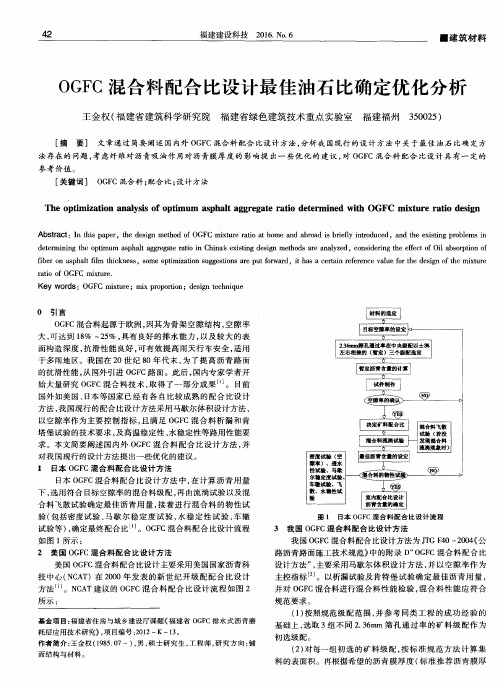 OGFC混合料配合比设计最佳油石比确定优化分析