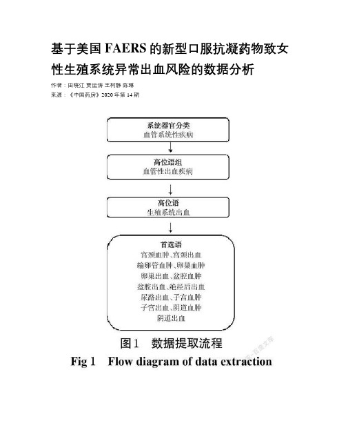 基于美国FAERS的新型口服抗凝药物致女性生殖系统异常出血风险的数据分析