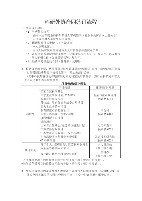 科研外协合同签订流程