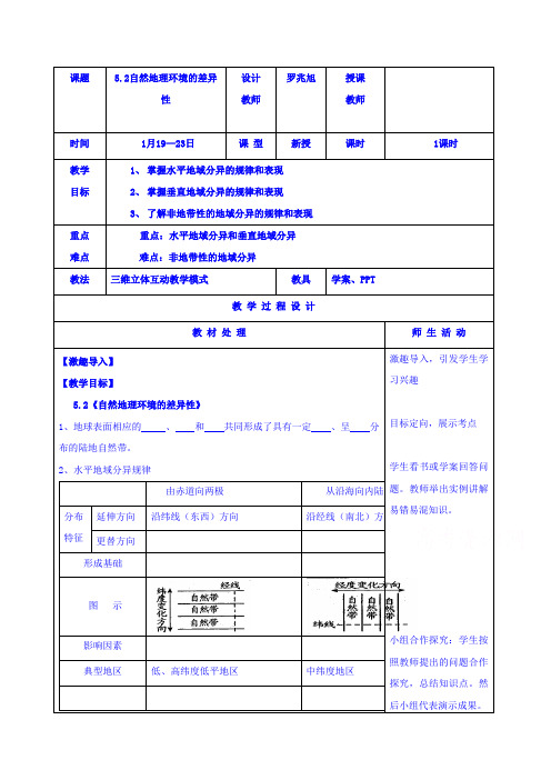 人教版地理必修一教案5.2自然地理环境的差异性 
