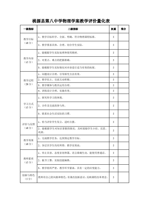 桃源县高中教学评价量化表(物理)