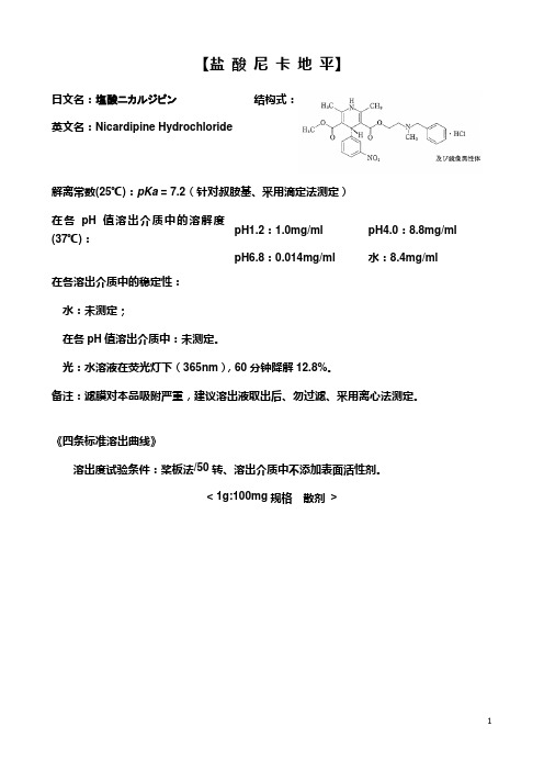盐酸尼卡地平doc