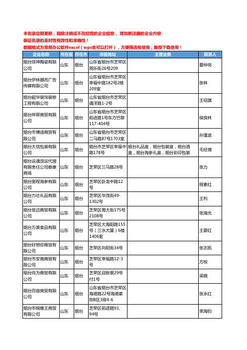 2020新版山东省烟台工艺礼品工商企业公司名录名单黄页联系方式大全152家