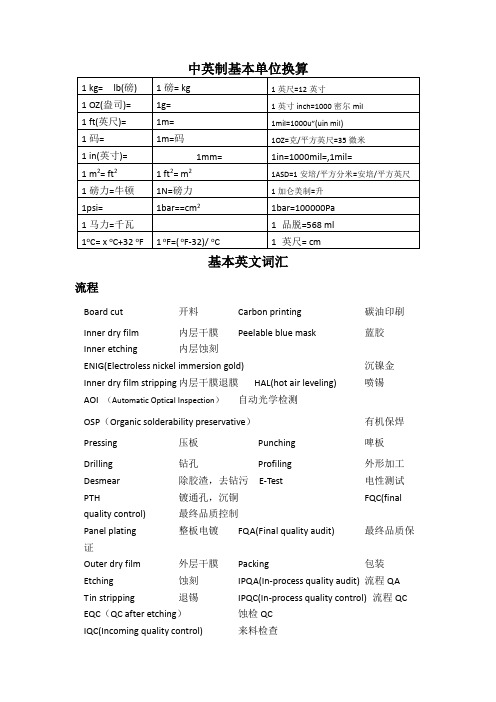 PCB基本英语