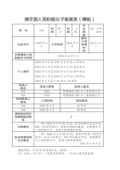 支部入党积极分子备案表(模板)