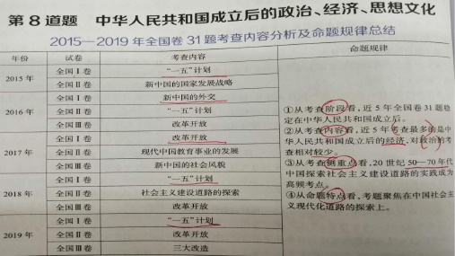 高中历史二轮复习课件 改革开放前的现代中国(1949—1978年)