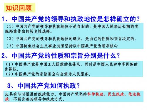 6.2立党为公 执政为民(课件)