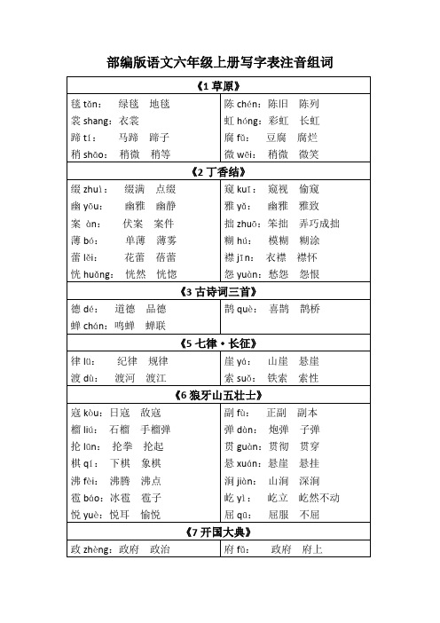 部编版语文六年级上册写字表注音组词