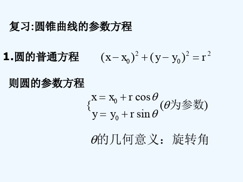 第二讲 抛物线的参数方程课件 新人教A版选修4-4课件