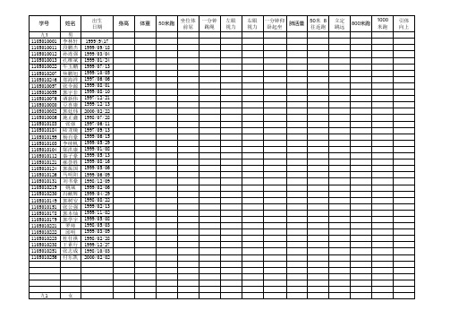 辉县市常村镇中心学校体测模版(1)
