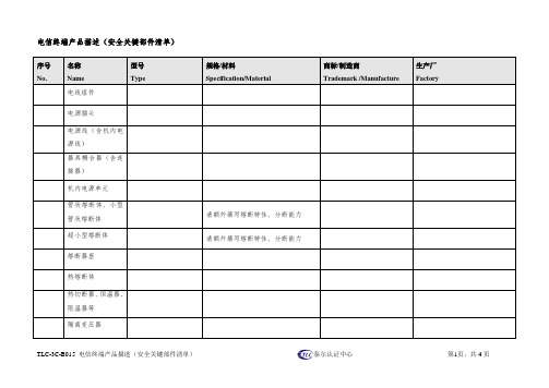 附表1-泰尔认证中心