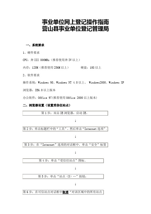 事业单位网上登记操作指南