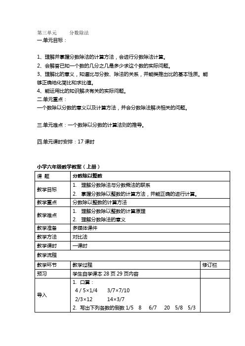 分数除法
