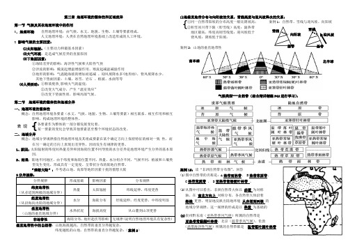 高一地理必修一第三、四章复习提纲