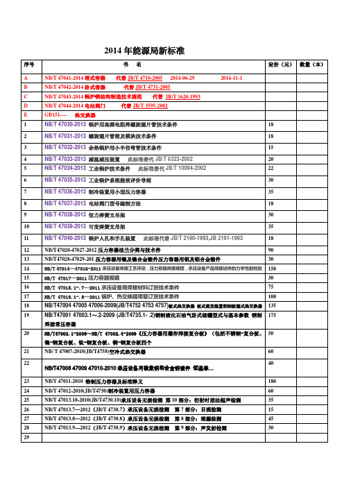 2014年能源局新标准 文档